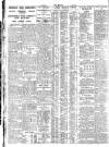 Nottingham Journal Thursday 17 May 1928 Page 6