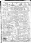 Nottingham Journal Monday 21 May 1928 Page 8