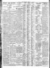 Nottingham Journal Wednesday 06 June 1928 Page 6