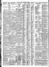 Nottingham Journal Thursday 07 June 1928 Page 6