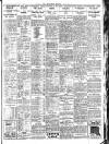 Nottingham Journal Saturday 09 June 1928 Page 11