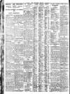 Nottingham Journal Wednesday 13 June 1928 Page 6