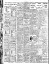 Nottingham Journal Friday 22 June 1928 Page 10