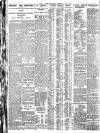 Nottingham Journal Thursday 28 June 1928 Page 6