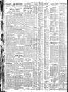 Nottingham Journal Tuesday 03 July 1928 Page 6