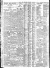 Nottingham Journal Thursday 12 July 1928 Page 10