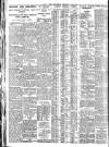 Nottingham Journal Saturday 21 July 1928 Page 8