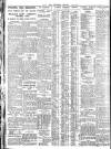 Nottingham Journal Tuesday 24 July 1928 Page 6