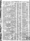 Nottingham Journal Wednesday 08 August 1928 Page 6