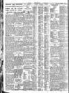 Nottingham Journal Thursday 16 August 1928 Page 6