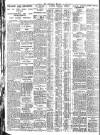 Nottingham Journal Saturday 18 August 1928 Page 6