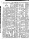 Nottingham Journal Thursday 06 September 1928 Page 6