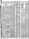 Nottingham Journal Tuesday 11 September 1928 Page 6