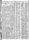 Nottingham Journal Saturday 22 September 1928 Page 8