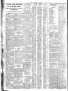 Nottingham Journal Tuesday 02 October 1928 Page 6