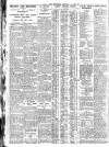 Nottingham Journal Tuesday 09 October 1928 Page 8