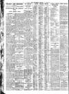 Nottingham Journal Saturday 13 October 1928 Page 8