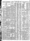 Nottingham Journal Wednesday 24 October 1928 Page 8