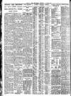 Nottingham Journal Thursday 08 November 1928 Page 6