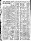 Nottingham Journal Thursday 22 November 1928 Page 6