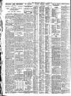 Nottingham Journal Friday 23 November 1928 Page 8