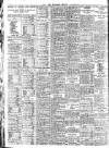 Nottingham Journal Friday 30 November 1928 Page 10