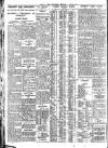 Nottingham Journal Saturday 01 December 1928 Page 8
