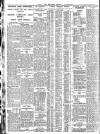 Nottingham Journal Saturday 15 December 1928 Page 8
