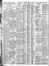 Nottingham Journal Saturday 29 December 1928 Page 8