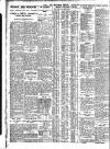 Nottingham Journal Tuesday 01 January 1929 Page 6