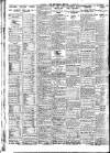Nottingham Journal Wednesday 02 January 1929 Page 8