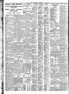 Nottingham Journal Friday 04 January 1929 Page 6