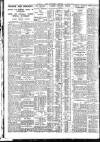 Nottingham Journal Saturday 05 January 1929 Page 8