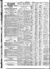 Nottingham Journal Wednesday 09 January 1929 Page 6