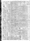 Nottingham Journal Friday 01 February 1929 Page 10