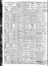 Nottingham Journal Monday 04 February 1929 Page 8