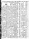 Nottingham Journal Tuesday 05 February 1929 Page 6