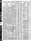 Nottingham Journal Thursday 28 February 1929 Page 6