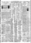 Nottingham Journal Monday 04 March 1929 Page 8