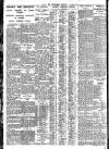 Nottingham Journal Tuesday 26 March 1929 Page 8