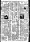 Nottingham Journal Monday 29 April 1929 Page 7