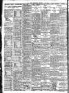 Nottingham Journal Tuesday 09 April 1929 Page 8