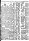 Nottingham Journal Wednesday 17 April 1929 Page 8