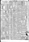 Nottingham Journal Friday 19 April 1929 Page 8