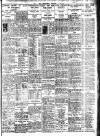 Nottingham Journal Friday 03 May 1929 Page 9