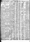 Nottingham Journal Tuesday 07 May 1929 Page 6