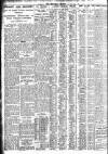 Nottingham Journal Wednesday 22 May 1929 Page 4