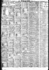 Nottingham Journal Friday 31 May 1929 Page 10
