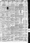 Nottingham Journal Friday 31 May 1929 Page 11