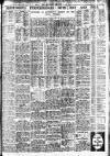 Nottingham Journal Monday 03 June 1929 Page 9